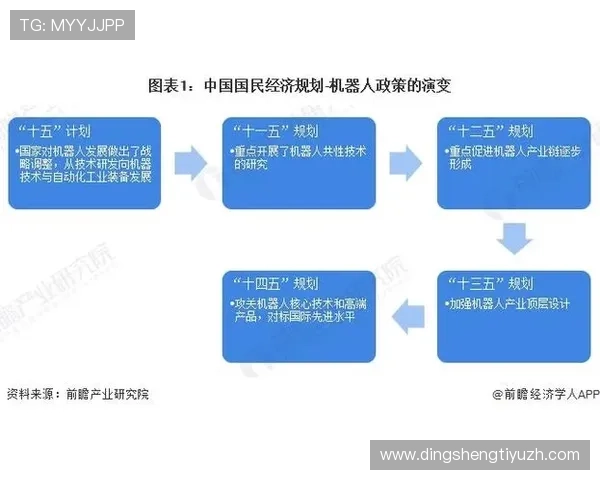 欧博中国大陆总代理:最新政策解读与未来发展战略规划 欧博中国大陆总代理:最新政策解读与未来发展战略规划