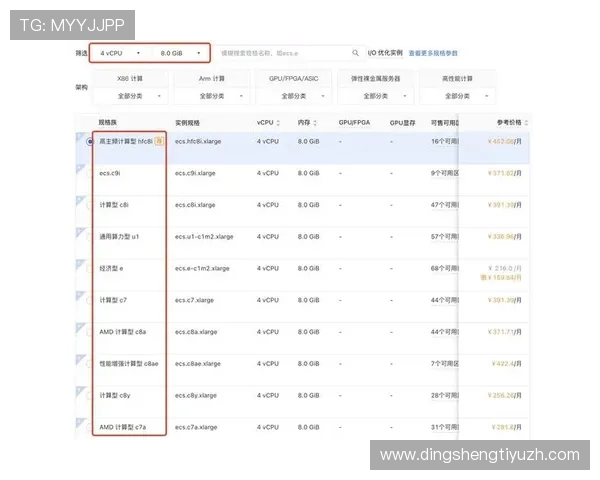 开云真人位置分布图全面解析方便用户快速找到