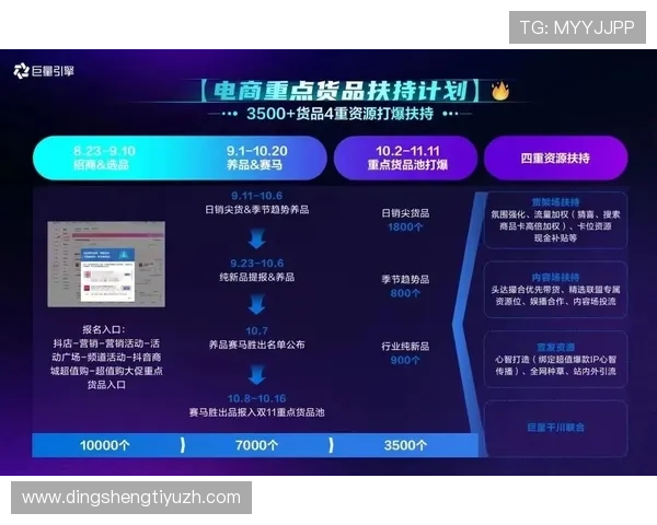 飞驰客户端的全新功能亮点解析，助您轻松掌握使用技巧
