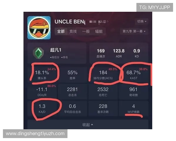bbin电子娱乐平台如何利用优惠券提升游戏盈利率分析 bbin电子娱乐平台如何利用优惠券提升游戏盈利率分析