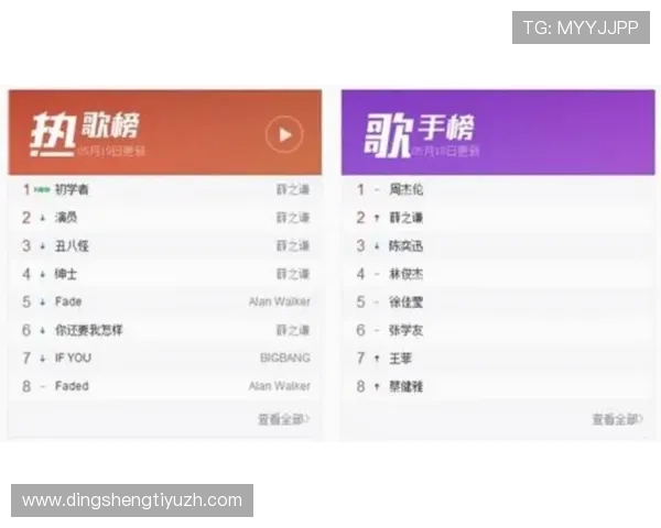 云成娱乐网提供多平台游戏资讯同步更新让玩家随时掌握第一手行业动态